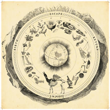Johann Wolfgang Pozoj Escape Of Pozoj | MetalWave.it Recensioni